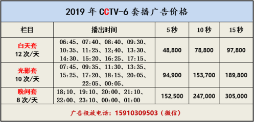 【2019年CCTV